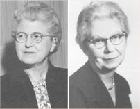 Dr. Pearl Kendrick and Dr. Grace Eldering
